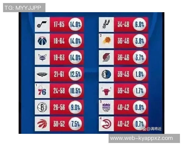 弗拉格狂砍42分创历史追平独行侠新秀单场得分纪录