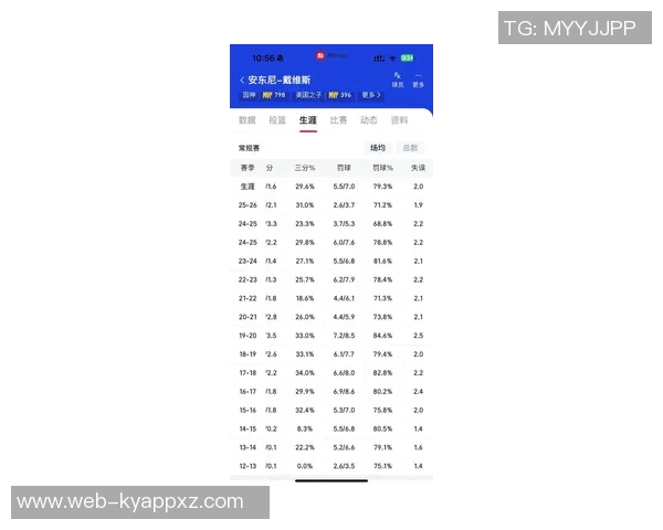 浓眉首节表现低迷外线未开仅得4分2篮板正负值惨淡12 浓眉首节表现低迷外线未开仅得4分2篮板正负值惨淡12